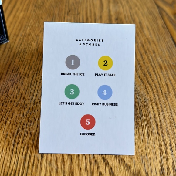 Date Deck, EUC - Picture 3 of 5